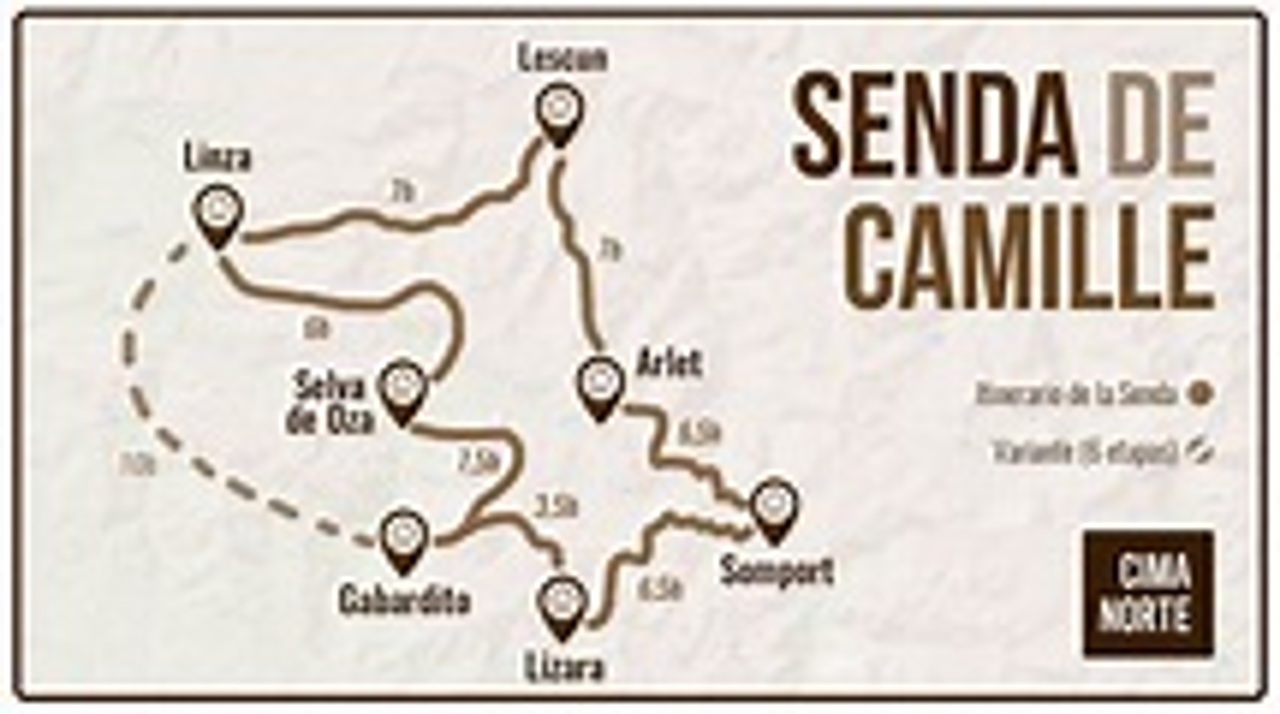 Etapas 3-4 Senda Camille